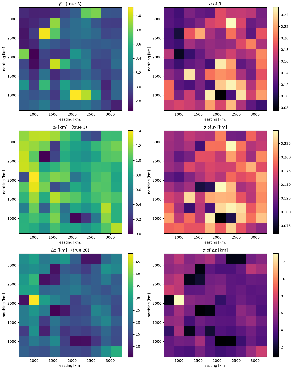 ../../_images/cabbd482c6627e150c425d3fb3321693959ab96b8744910fd6f85223a8fcf7ff.png